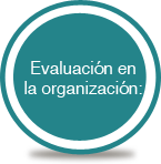 Evaluaci&oacute;n de la Organizaci&oacute;n